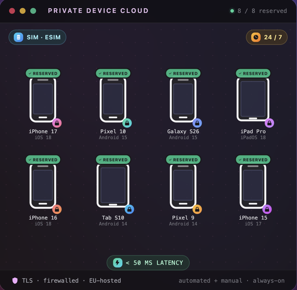 Private Real Device Cloud, dediziert für Ihr Team.