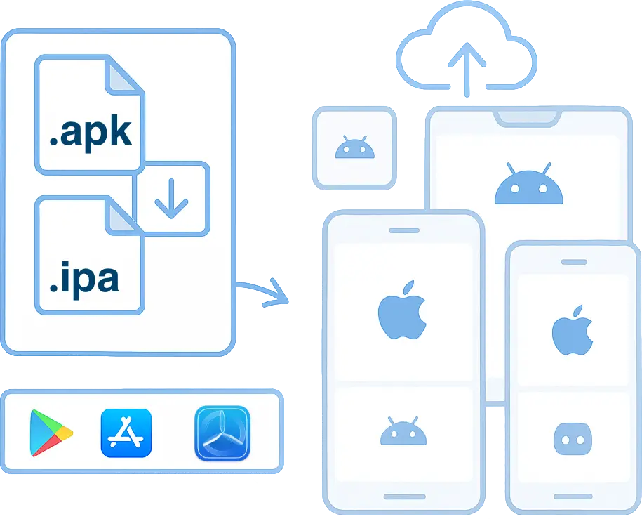 Automatisiertes Testen mobiler Apps