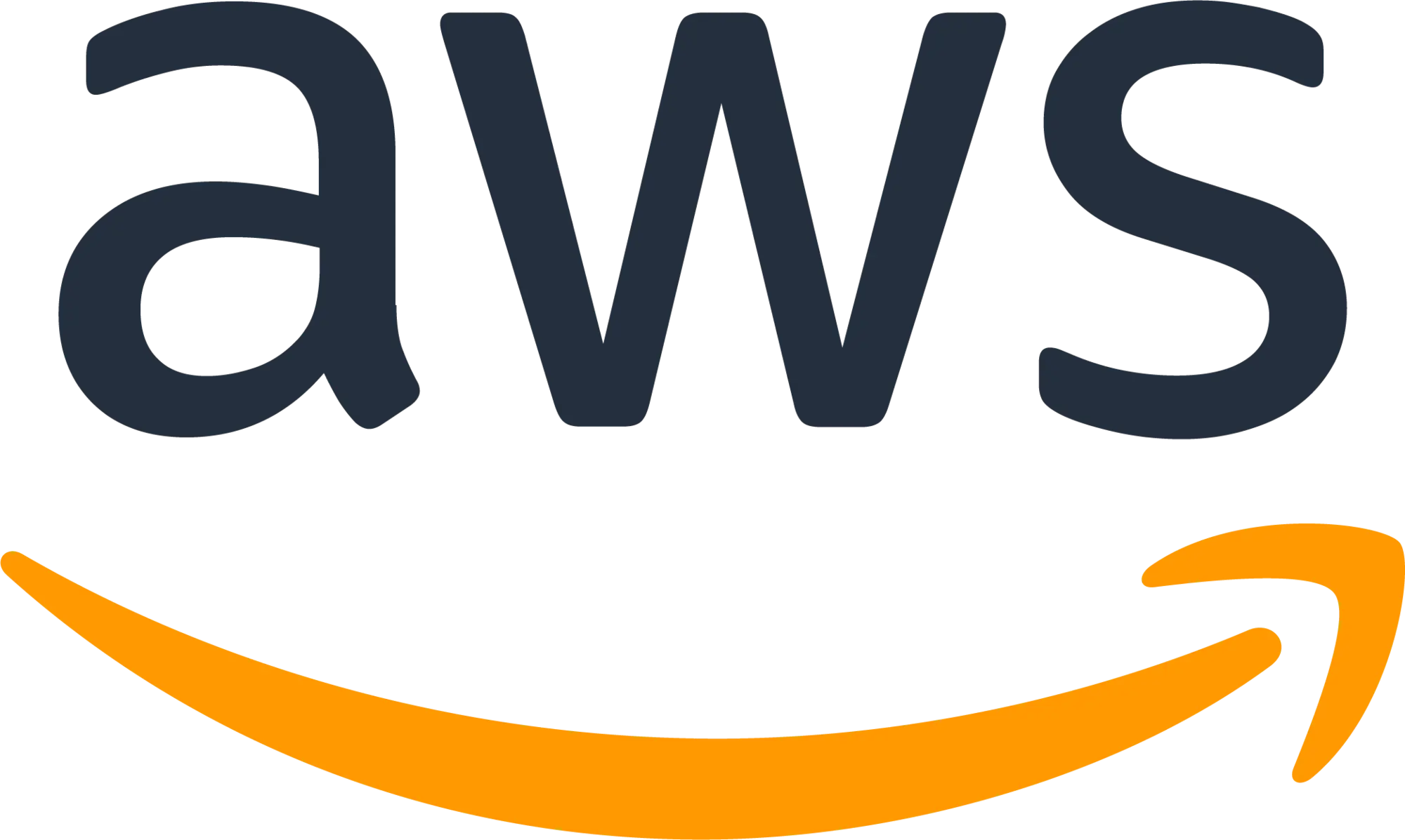 AWS Testing